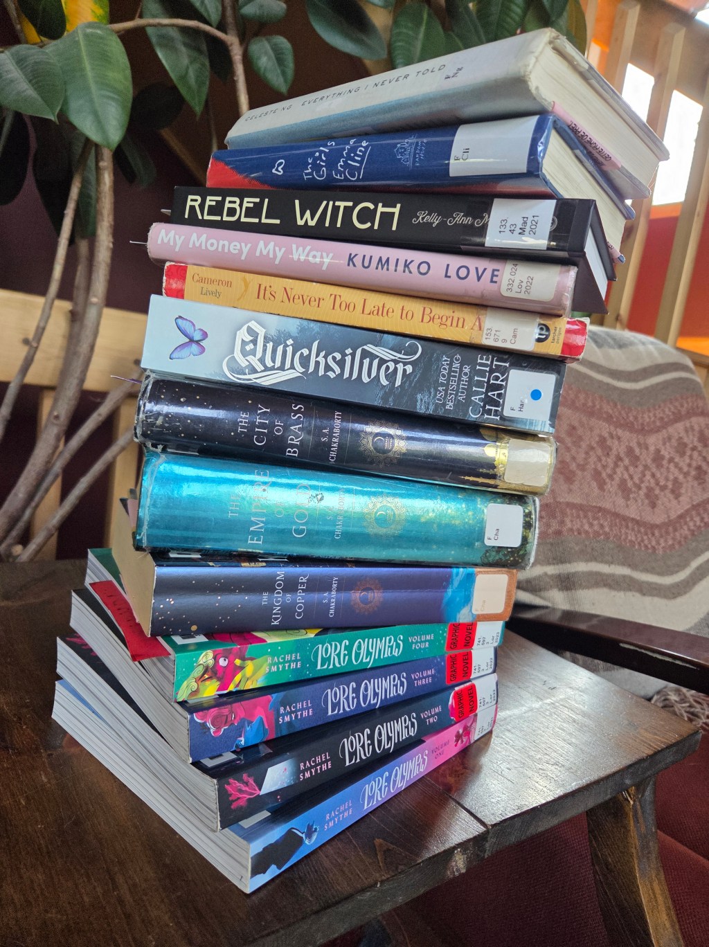 Why are Library Holds Like&nbsp;This?